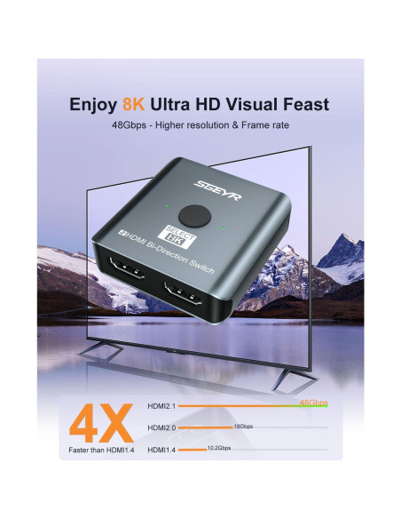 Interruptor HDMI 2.1 SGEYR 8K Bi-Direccional 48Gbps Gris Interruptor HDMI 2.1 SGEYR 8K Bi-Direccional 48Gbps Gris