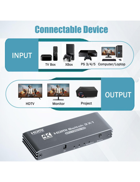 Conmutador HDMI 3x1 Anber-Tech 4K 120Hz Control Remoto