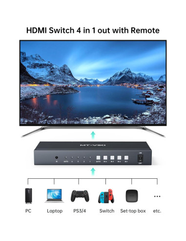 Interruptor HDMI 4K Sin Costura MT-VIKI 4 Puertos Audio 3.5mm