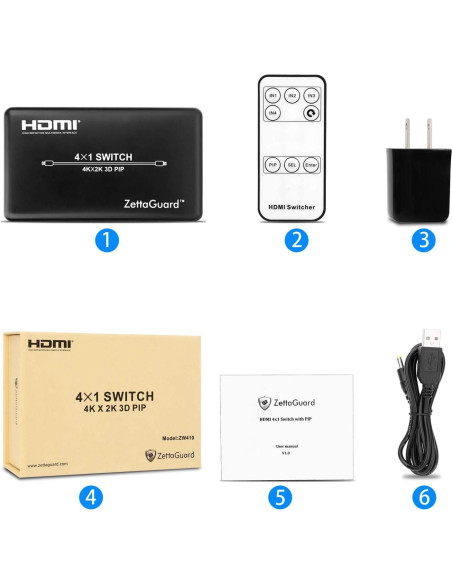 Conmutador HDMI 4 Puertos Zettaguard 4K PIP Control Remoto