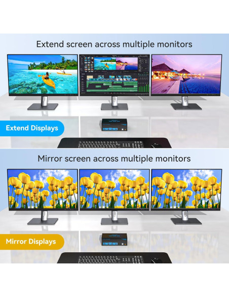 Interruptor KVM 8K 60Hz CMSTEDCD para 2 PCs y 3 Monitores