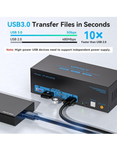 Interruptor KVM 8K 60Hz CMSTEDCD para 2 PCs y 3 Monitores