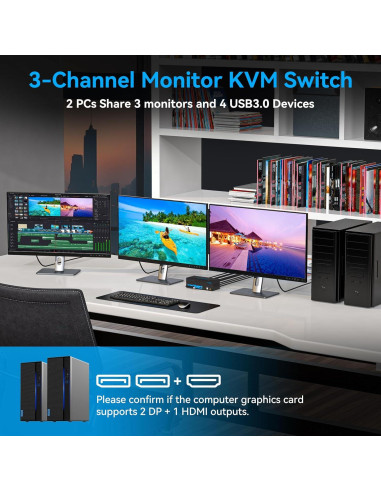 Interruptor KVM 8K 60Hz CMSTEDCD para 2 PCs y 3 Monitores