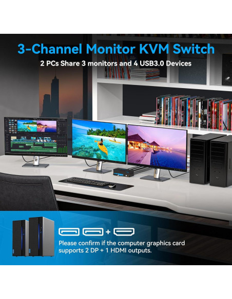 Interruptor KVM 8K 60Hz CMSTEDCD para 2 PCs y 3 Monitores