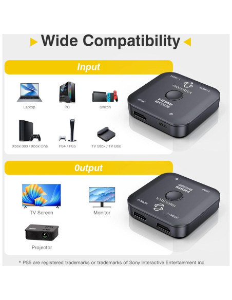 Conmutador HDMI 8K Bidireccional SHERRIVA UHD-2180 2 en 1