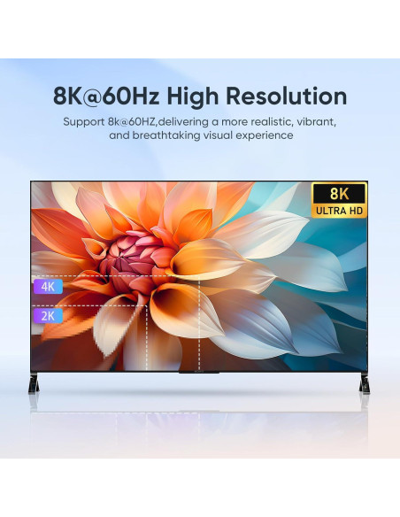 Interruptor KVM Steetek 2 Monitores 2 Computadoras 8K 60Hz