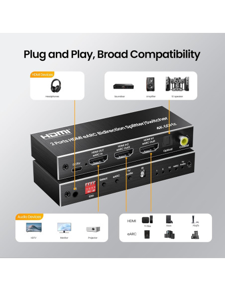 Divisor HDMI 2x1 4K 60Hz Avedio Links eARC Bi-Direccional Divisor HDMI 2x1 4K 60Hz Avedio Links eARC Bi-Direccional