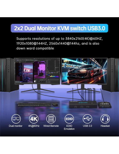 Interruptor KVM Doble Monitor 4K@60Hz EZCOOTECH 2x1 USB 3.0