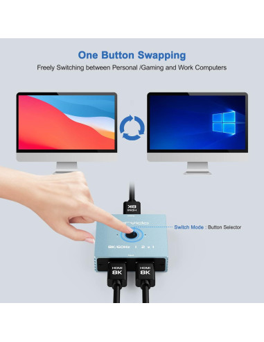 Conmutador HDMI 8K 2 en 1 Fengqing - Soporta 8K 120Hz