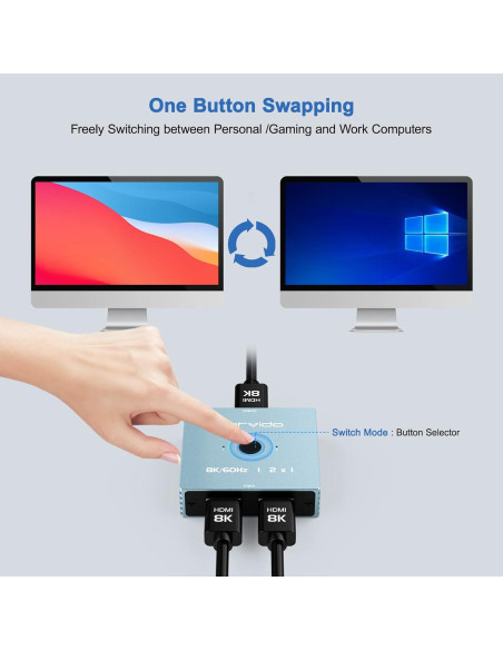 Conmutador HDMI 8K 2 en 1 Fengqing - Soporta 8K 120Hz