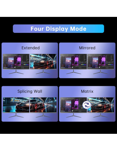 Interruptor KVM Doble Monitor 4K@60Hz EZCOOTECH 2x1 USB 3.0