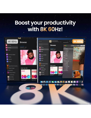 Conmutador DisplayPort 8K 2 en 1 NEWCARE con Control Remoto