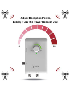 Antena Amplificada HDTV ANTOP AT-800SBS 85 Millas Doble Salida 2