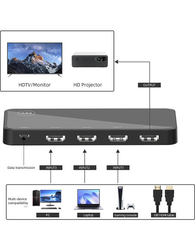 Conmutador HDMI 3 en 1 OVAW 4K@60Hz con Control Remoto