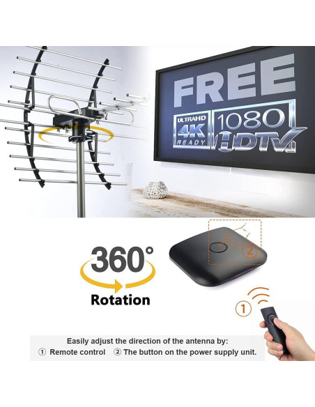 Antena de TV Digital HD PIBIDI Amplificada 200 Millas 4K