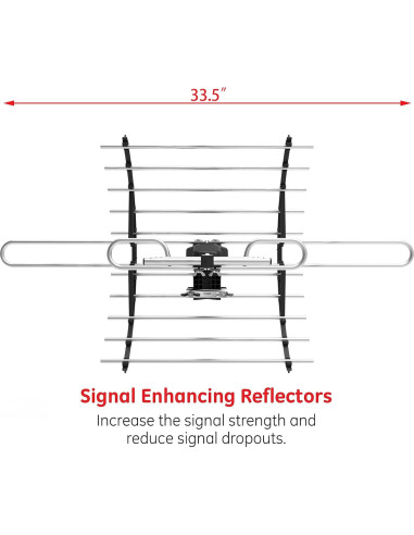 Antena de TV Digital HD PIBIDI Amplificada 200 Millas 4K