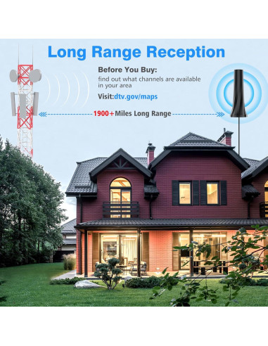 Antena de TV Digital YIZIAIFSION Interior 1900+ Millas 8K 4K