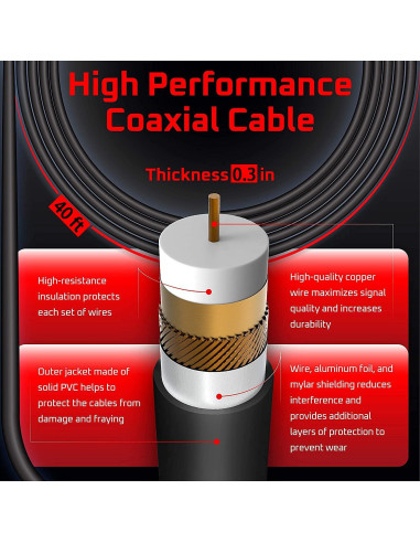 Antena de TV Digital HD PIBIDI Amplificada 200 Millas 4K