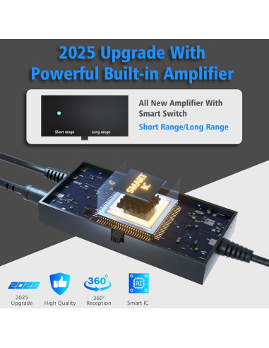 Antena de TV Digital YIZIAIFSION Interior 1900+ Millas 8K 4K