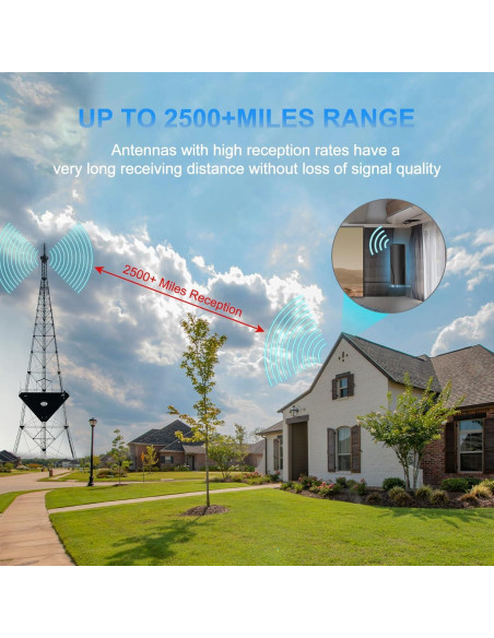 Antena de TV Interior/Exterior Inuito TV8064 4K 1080p