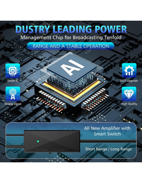 Antena Digital para TV BSTVMOV BS002 HD 4K 3058 km