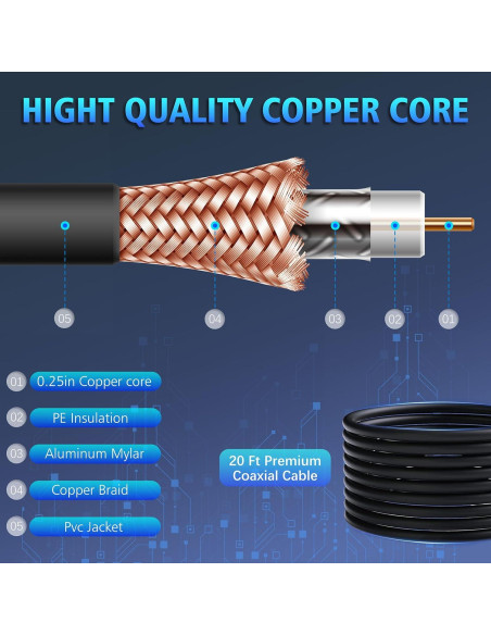 Antena Digital para TV BSTVMOV BS002 HD 4K 3058 km