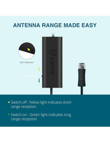 Antena de TV Interior KERAXL AT-211B Multidireccional