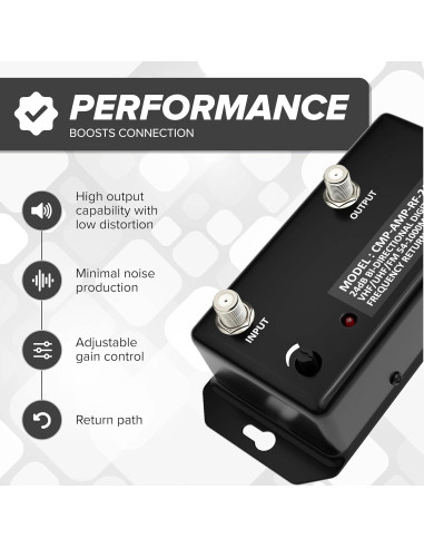 Amplificador de Antena de TV The Cimple Co 24 dB con Coaxial