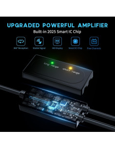 Antena Digital HD Amplificada GREVA 4K Interior 1500 km 2