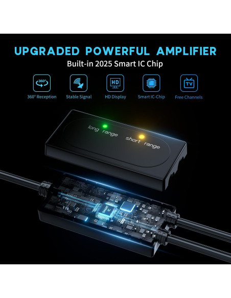 Antena Digital HD Amplificada GREVA 4K Interior 1500 km