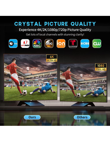 Antena Digital HD Amplificada GREVA 4K Interior 1500 km