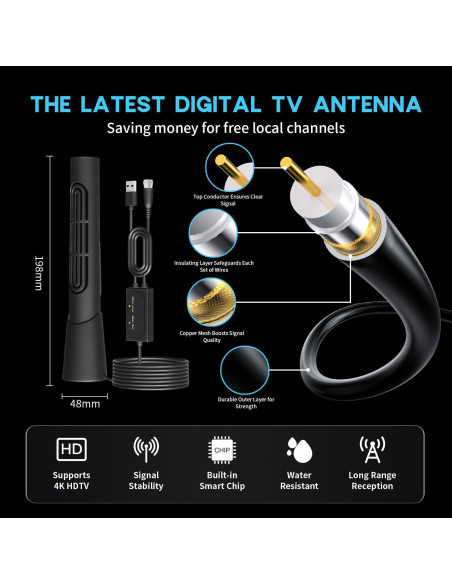 Antena Digital HD Amplificada GREVA 4K Interior 1500 km