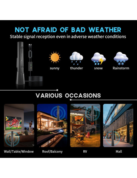 Antena Digital HD Amplificada GREVA 4K Interior 1500 km