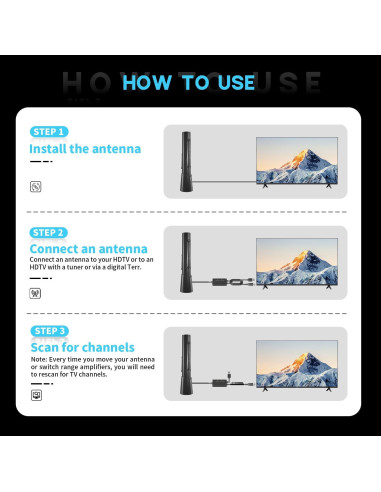 Antena Digital HD Amplificada GREVA 4K Interior 1500 km