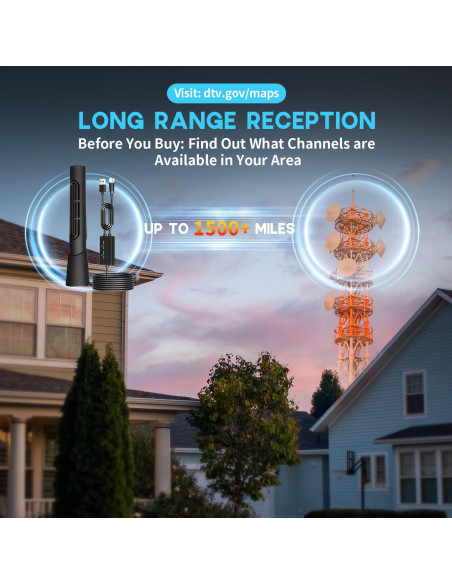 Antena Digital HD Amplificada GREVA 4K Interior 1500 km