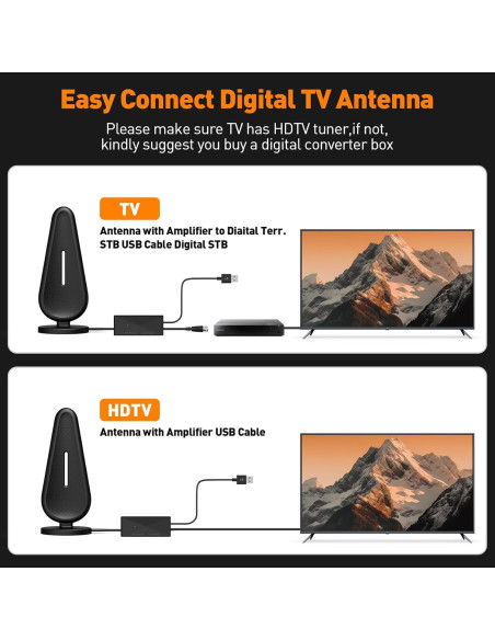 Antena de TV Digital KLOMIER con Amplificador 560+ Millas 4K
