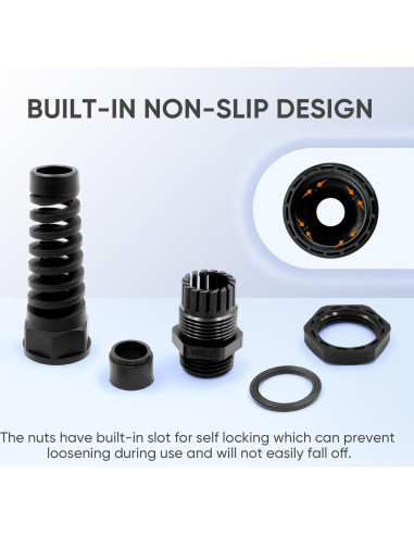 Conector de Alivio de Tensión LISTENJIALE NPT 1" 2 Pcs Negro