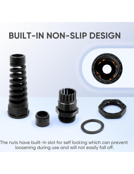 Conector de Alivio de Tensión LISTENJIALE NPT 1" 2 Pcs Negro