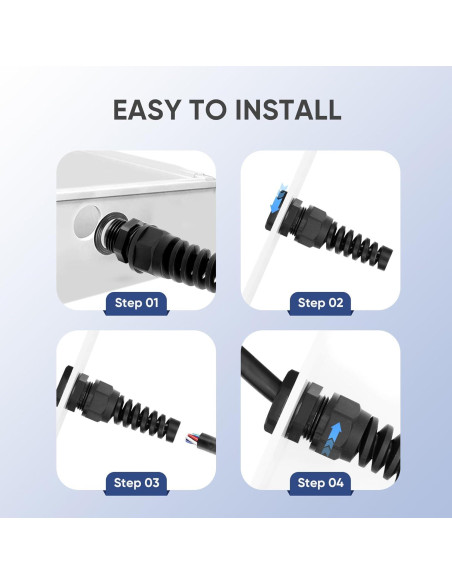 Conector de Alivio de Tensión LISTENJIALE NPT 1" 2 Pcs Negro