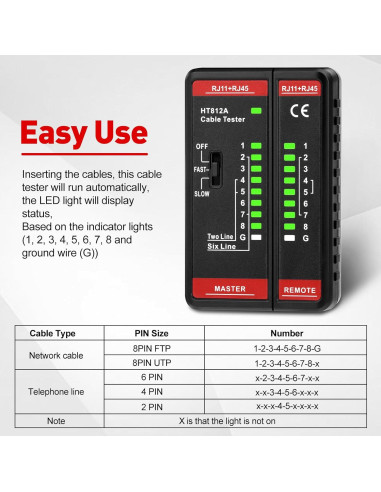 Probador de Red Aideepen RJ45 y RJ11 2 en 1 para Cables