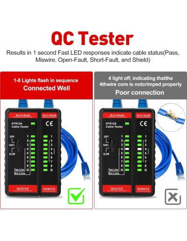 Probador de Red Aideepen RJ45 y RJ11 2 en 1 para Cables