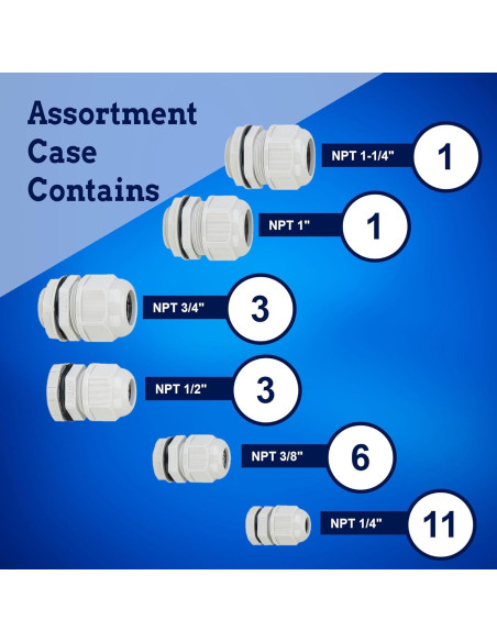 Kit 25 Pasacables NPT New Age America KableLock IP68 Gris