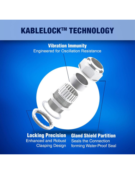 Kit 25 Pasacables NPT New Age America KableLock IP68 Gris