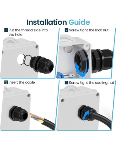 Estrangulador de Alivio de Tensión SDTC Tech M20x1.5 IP68 10 Pcs