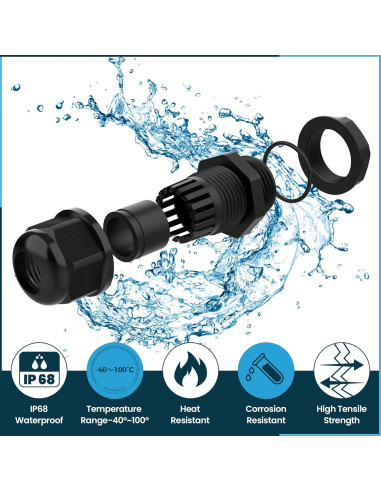 Estrangulador de Alivio de Tensión SDTC Tech M20x1.5 IP68 10 Pcs