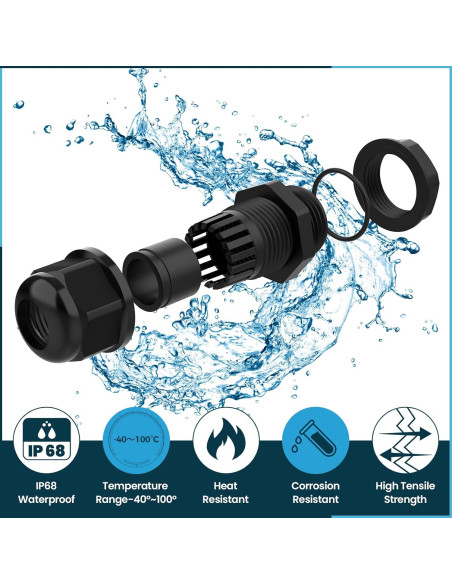 Estrangulador de Alivio de Tensión SDTC Tech M20x1.5 IP68 10 Pcs