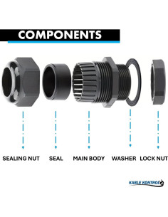 Pasacables Nylon Kable Kontrol 3/4" 50 Pcs IP68 RoHS 2