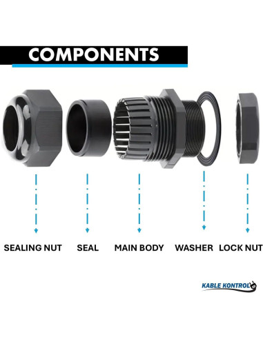 Pasacables Nylon Kable Kontrol 3/4" 50 Pcs IP68 RoHS
