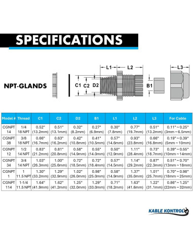 Pasacables Nylon Kable Kontrol 3/4" 50 Pcs IP68 RoHS