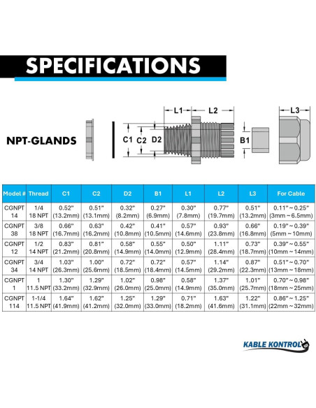 Pasacables Nylon Kable Kontrol 3/4" 50 Pcs IP68 RoHS